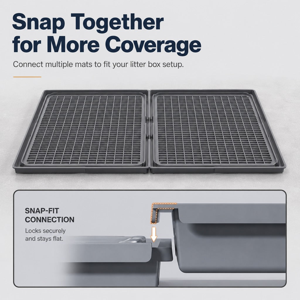 Modular Double-Layer Cat Litter Mat for Litter Boxes