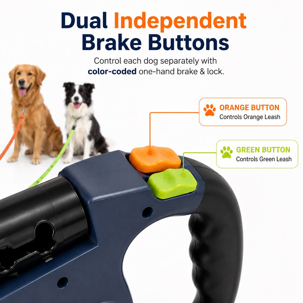 Dual Dog Leash, 360° Tangle-Free Retractable with LED