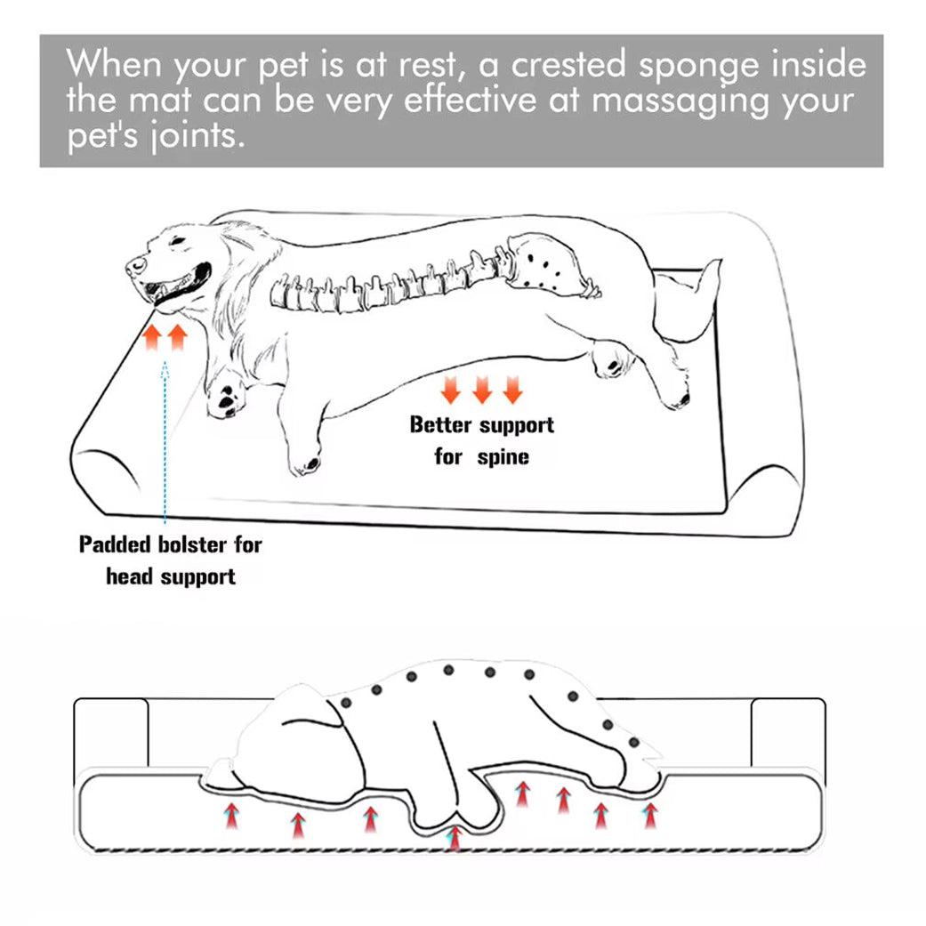 Orthopedic Dog Bed - Bolsters, Waterproof Liner